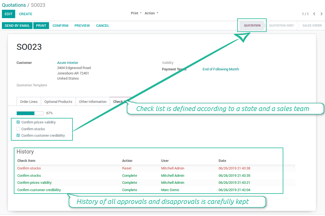 Approval points per sale order state