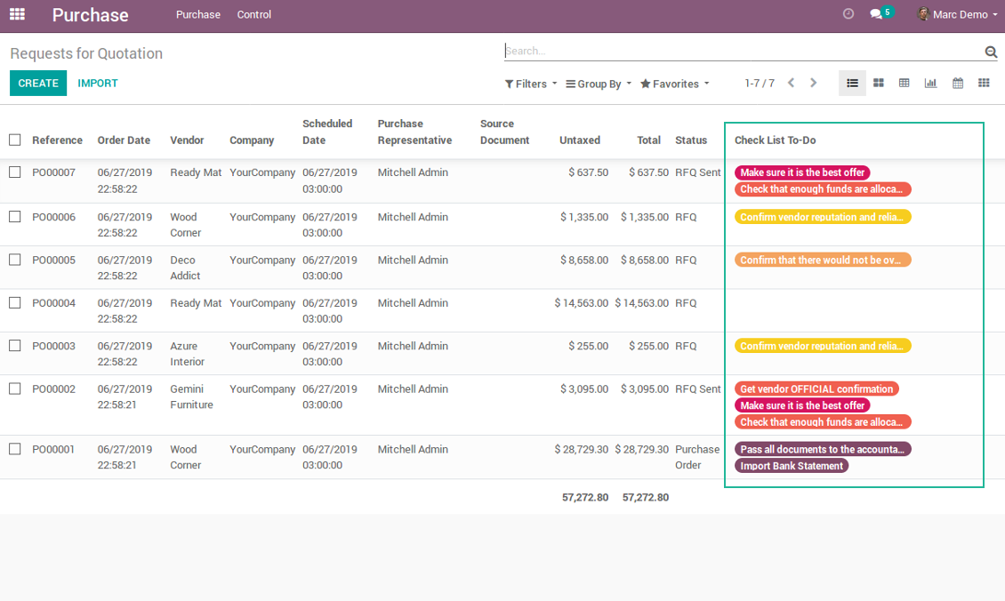 Orders tree with check items