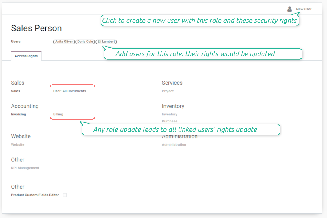 Odoo user rights combined in roles
