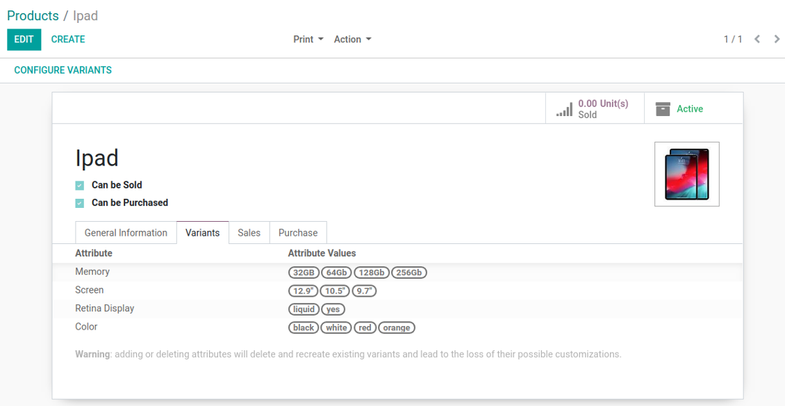 Variant optional attributes