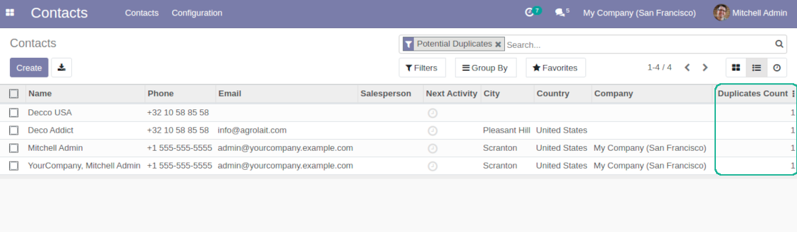 Customers list possible duplicates