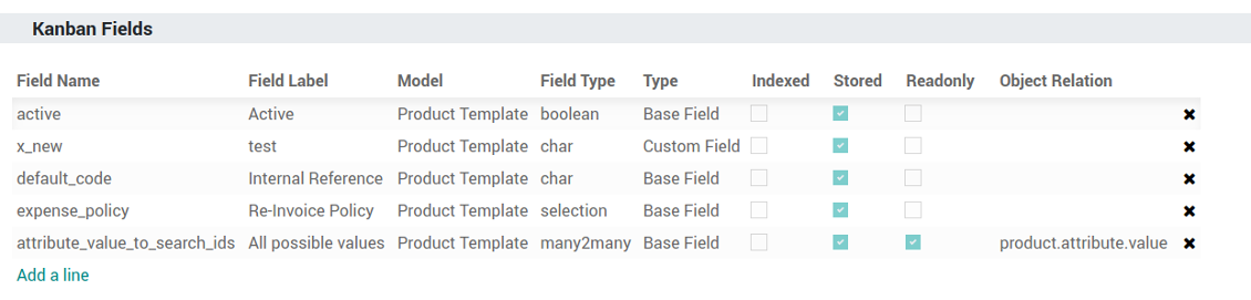 Odoo product dynamic kanban