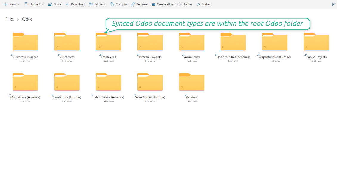 Any Odoo model to be synced