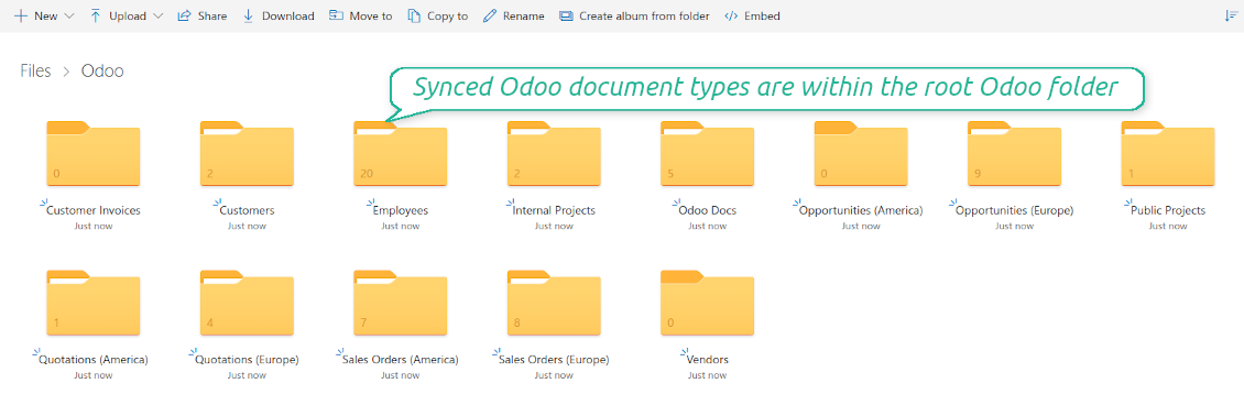 Any Odoo model to be synced