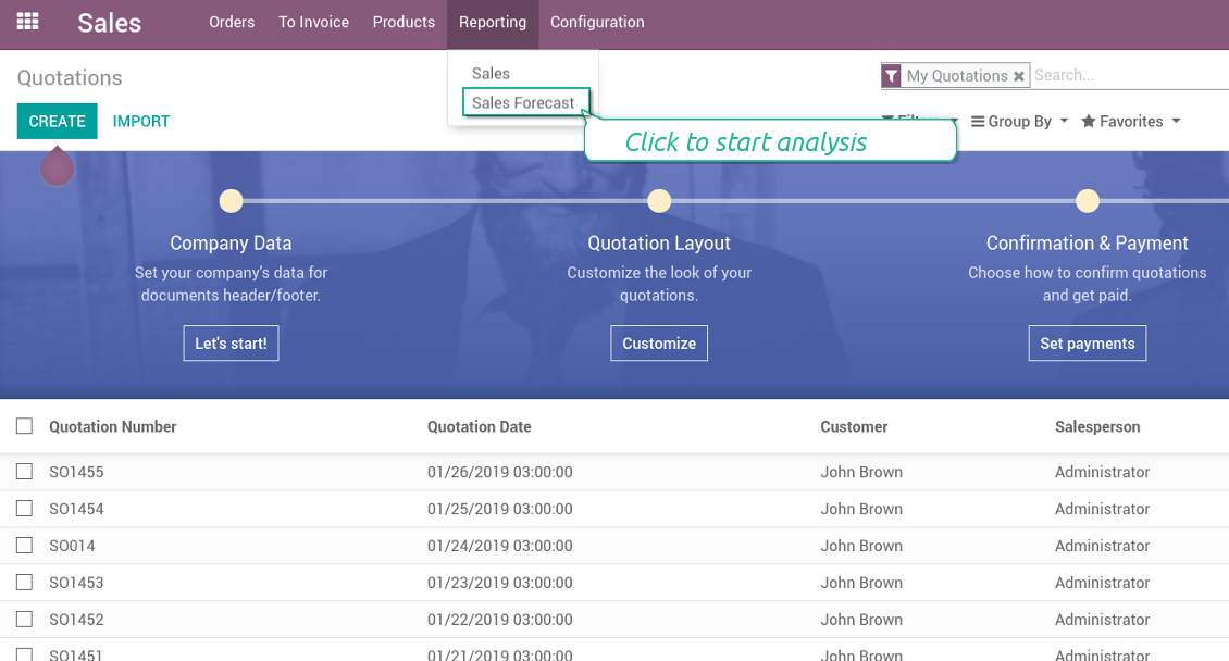 Sales trends and forecast menu