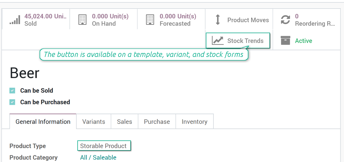 Demand trends and forecast button
