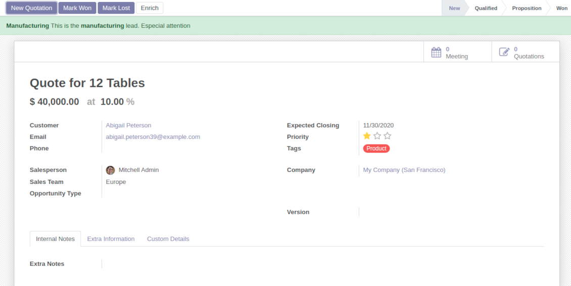 CRM smart alarms