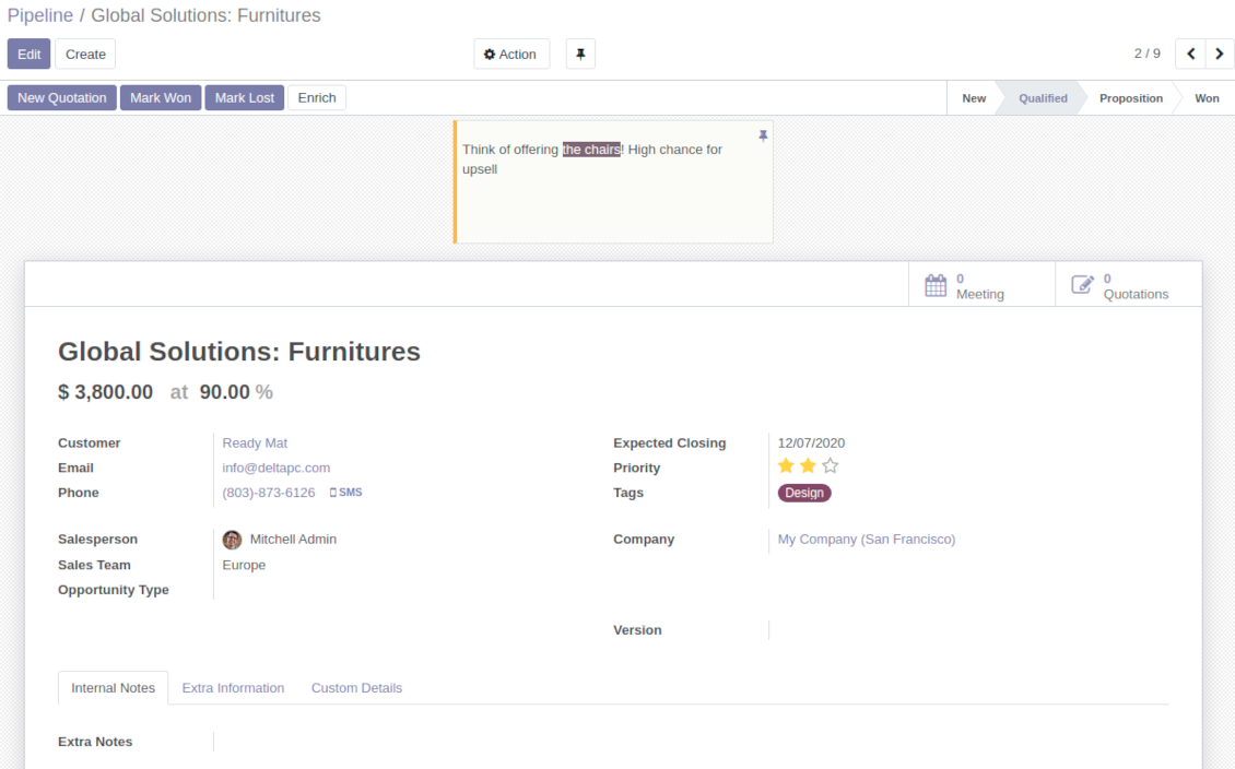 Odoo opportunities/leads stickers