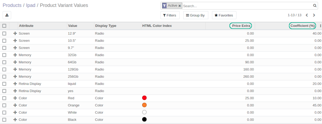Direct Odoo attribute value impact on pricing