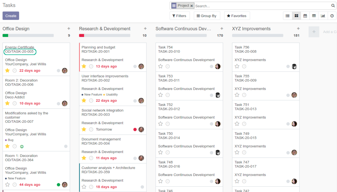 Kanban tasks numbers
