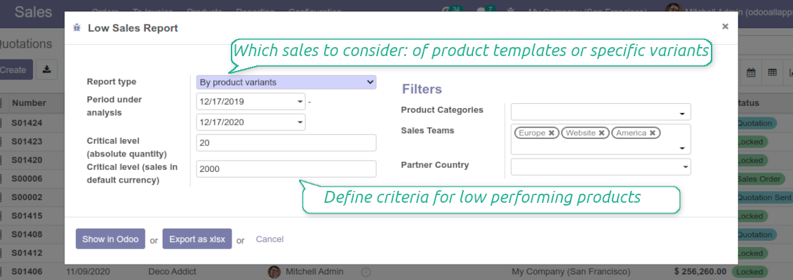 Low sales report wizard