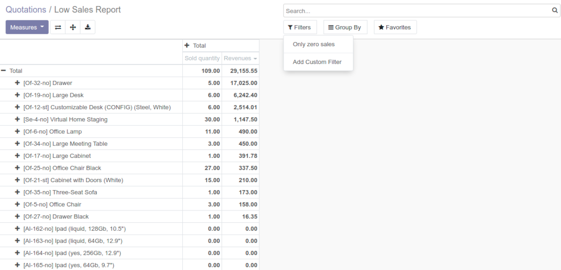Odoo low sales report pivot view