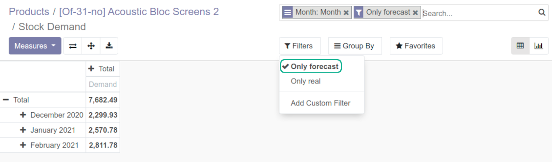 Odoo forecast stock moves