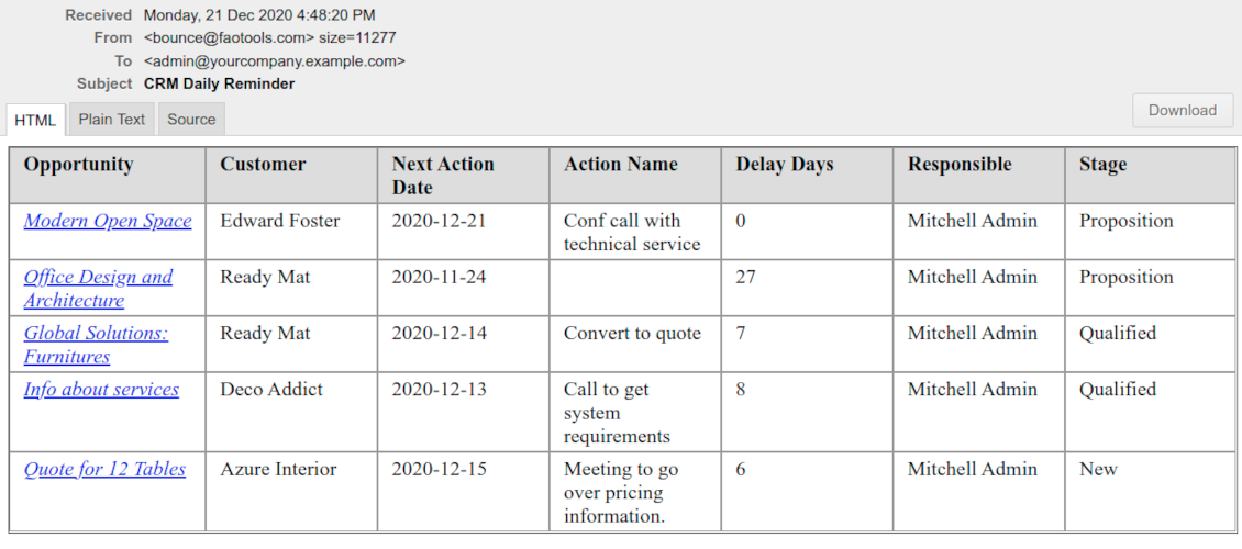 Odoo CRM reminder