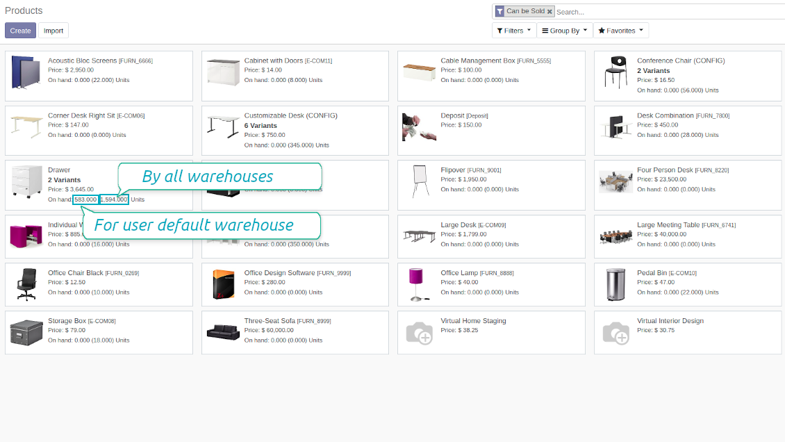Kanban stocks for Odoo default warehouse