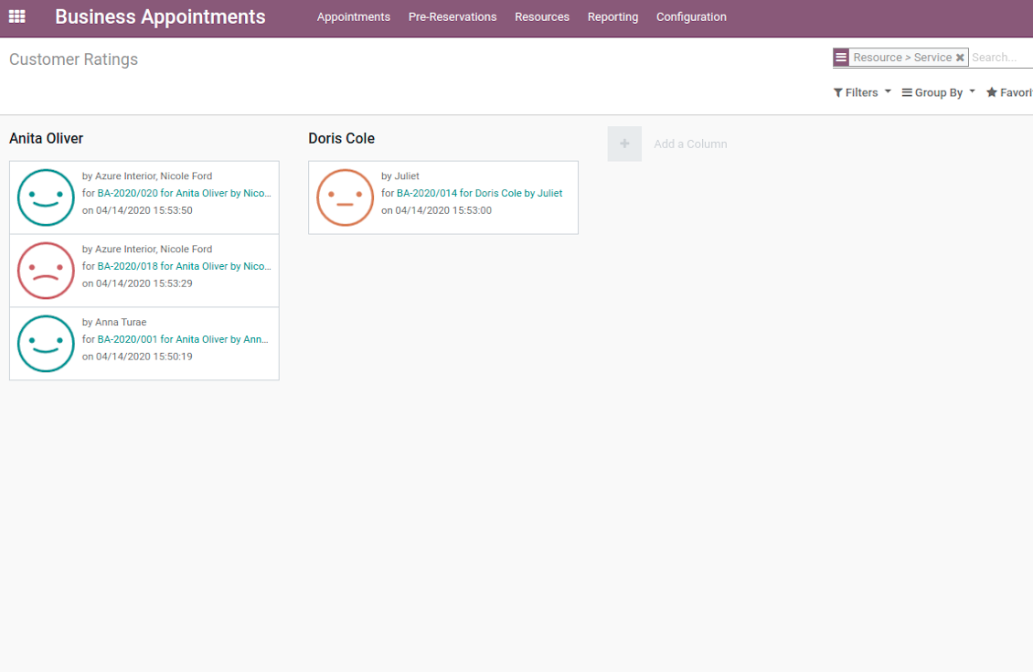 Service reviews report