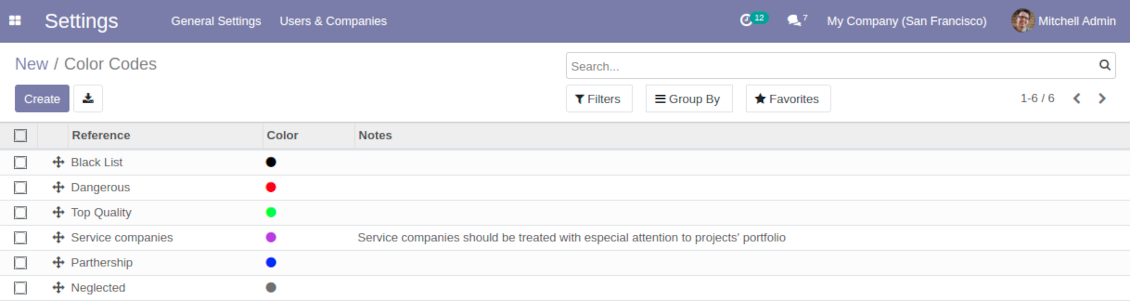 Odoo List of partner color codes