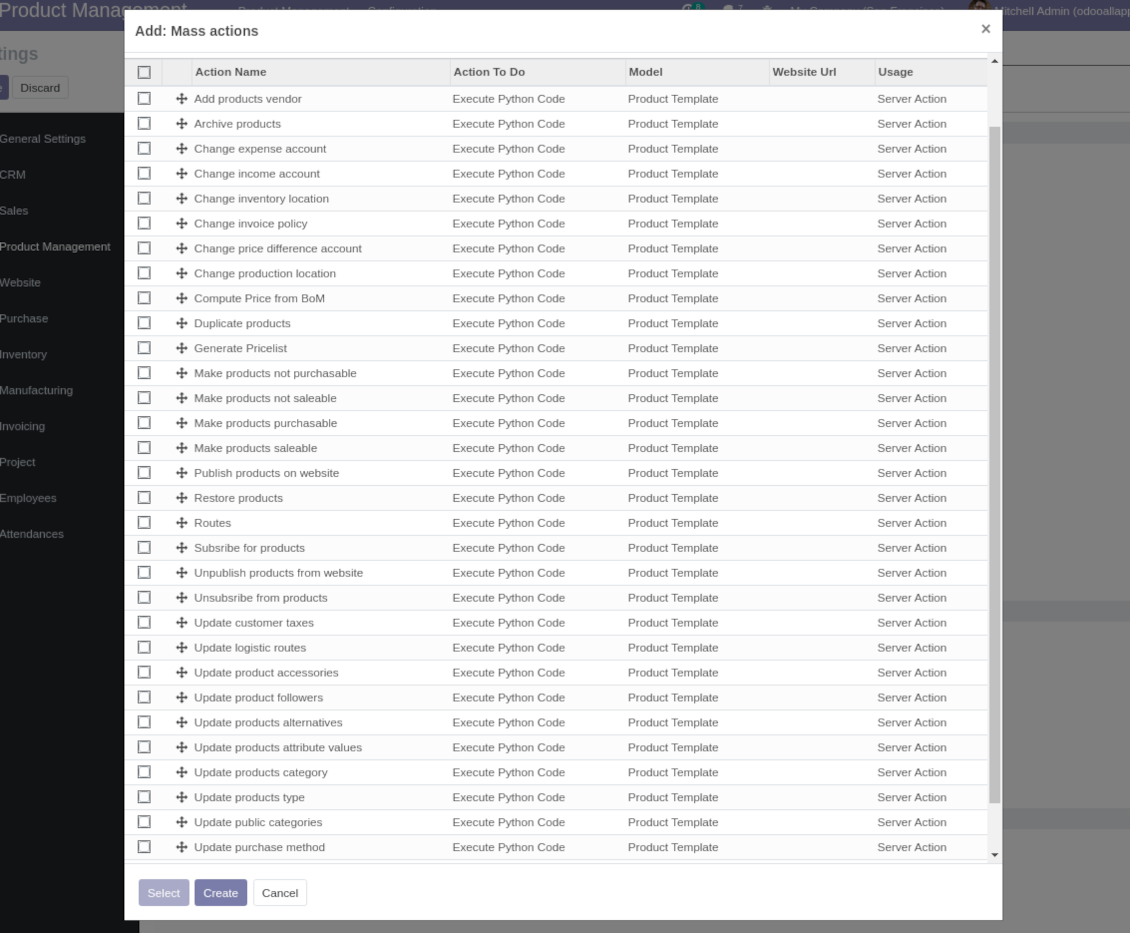List of actions for product management