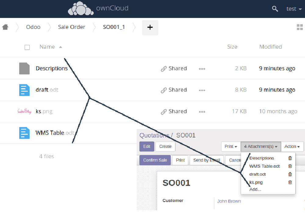Odoo OwnCloud Files Integration
