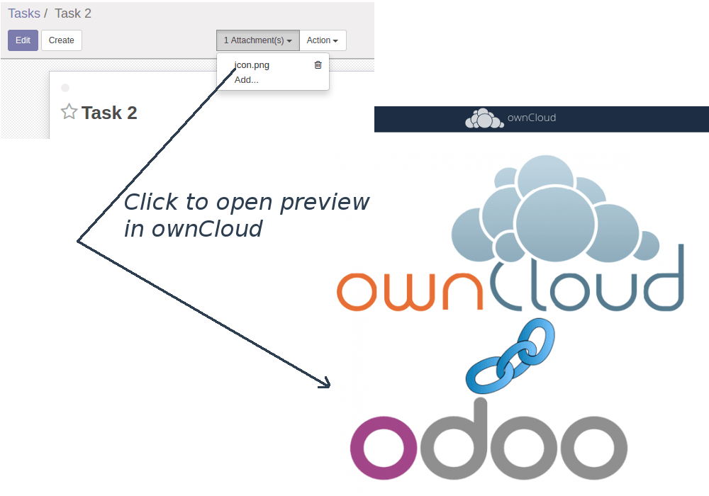 Odoo OwnCloud Preview