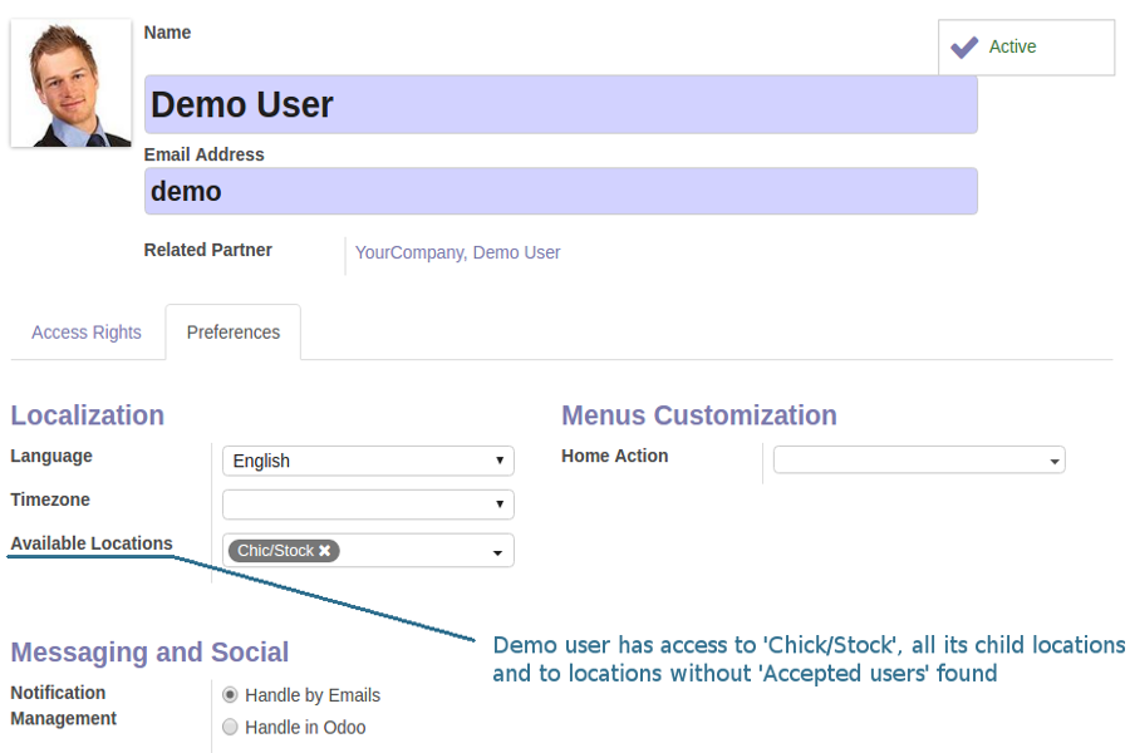 Odoo Locations User Rights