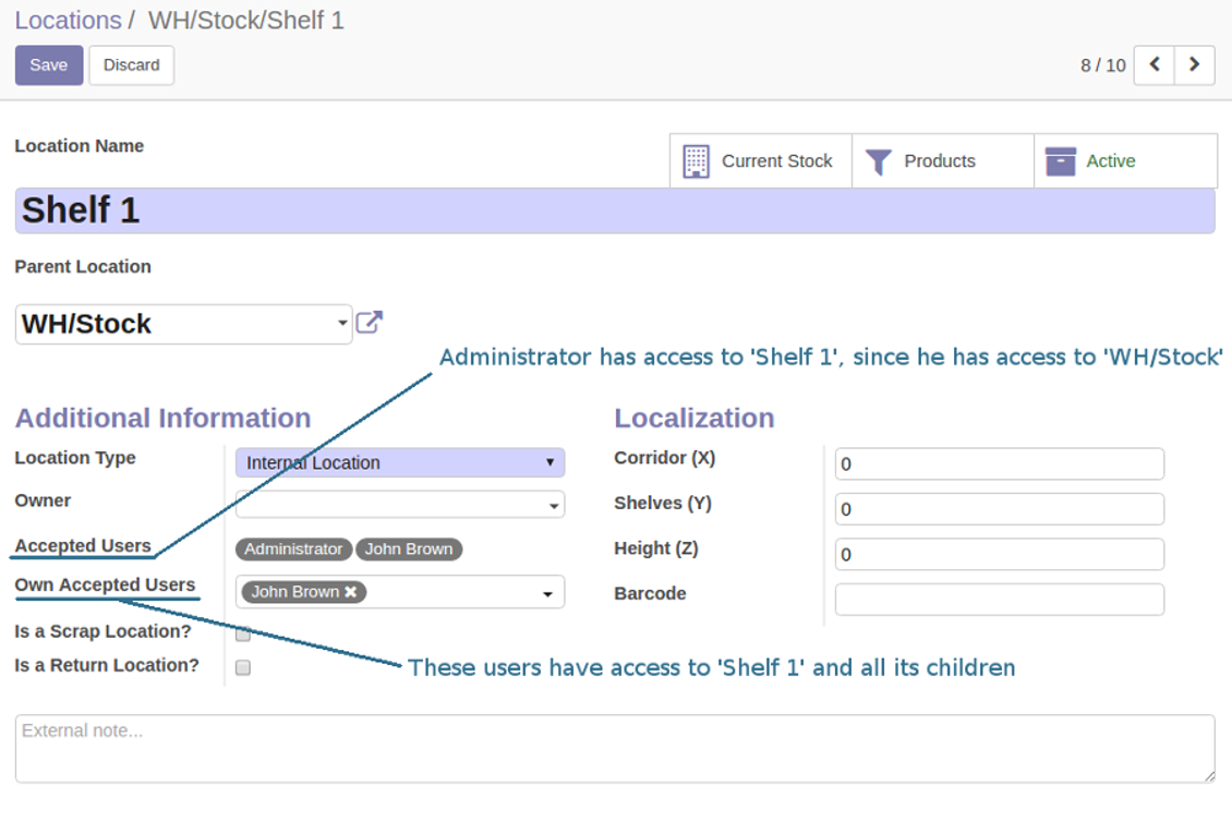 Odoo Locations Restricted Access