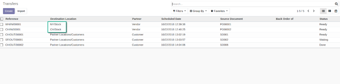 All Odoo transfers