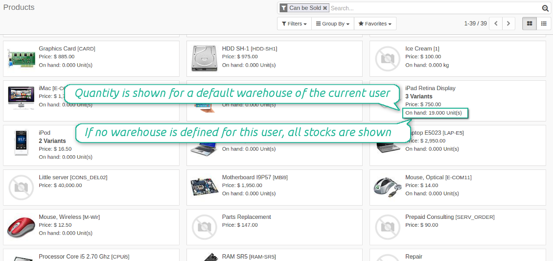 Kanban stocks for Odoo default warehouse