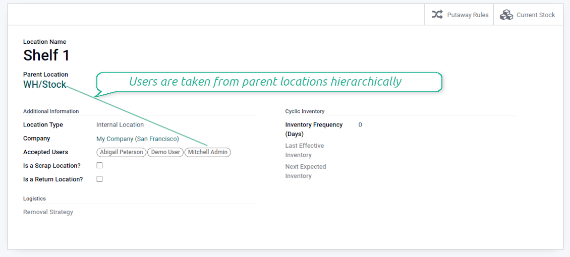 Child locations rights