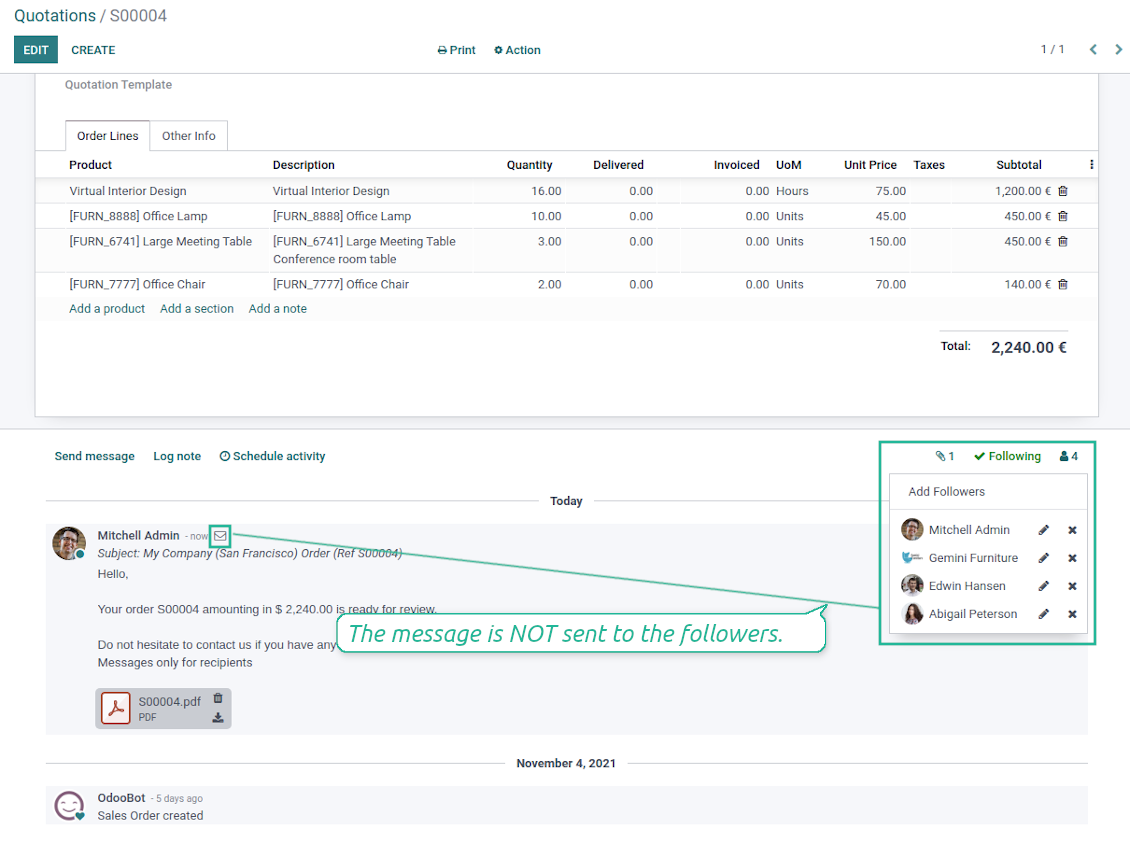Odoo confidential discussion