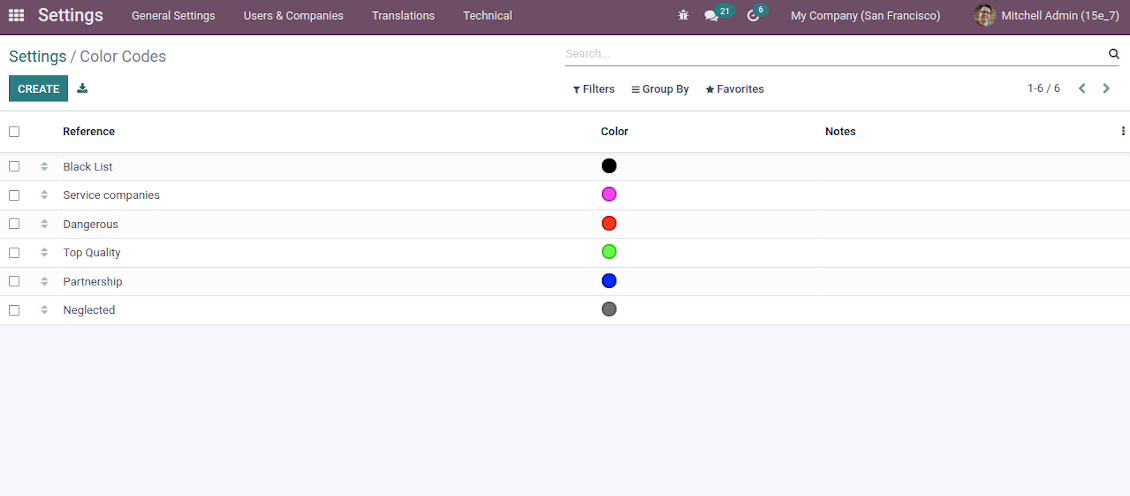 Odoo List of partner color codes