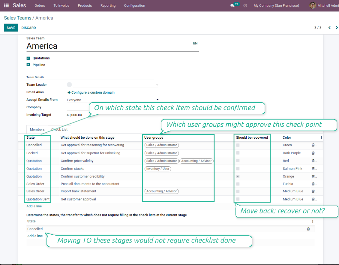 Check list per team and Odoo quotation state