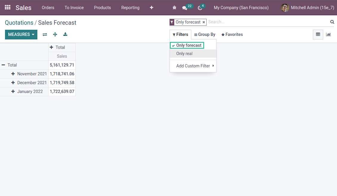Odoo forecast sales