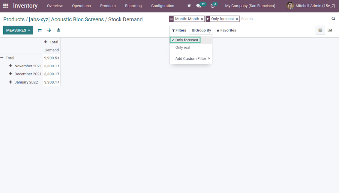 Odoo forecast stock moves