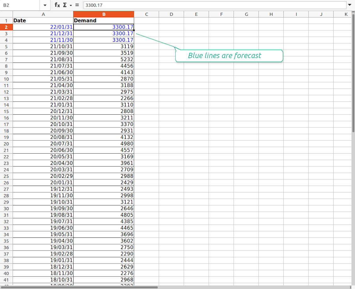 Excel table of stock moves per periods
