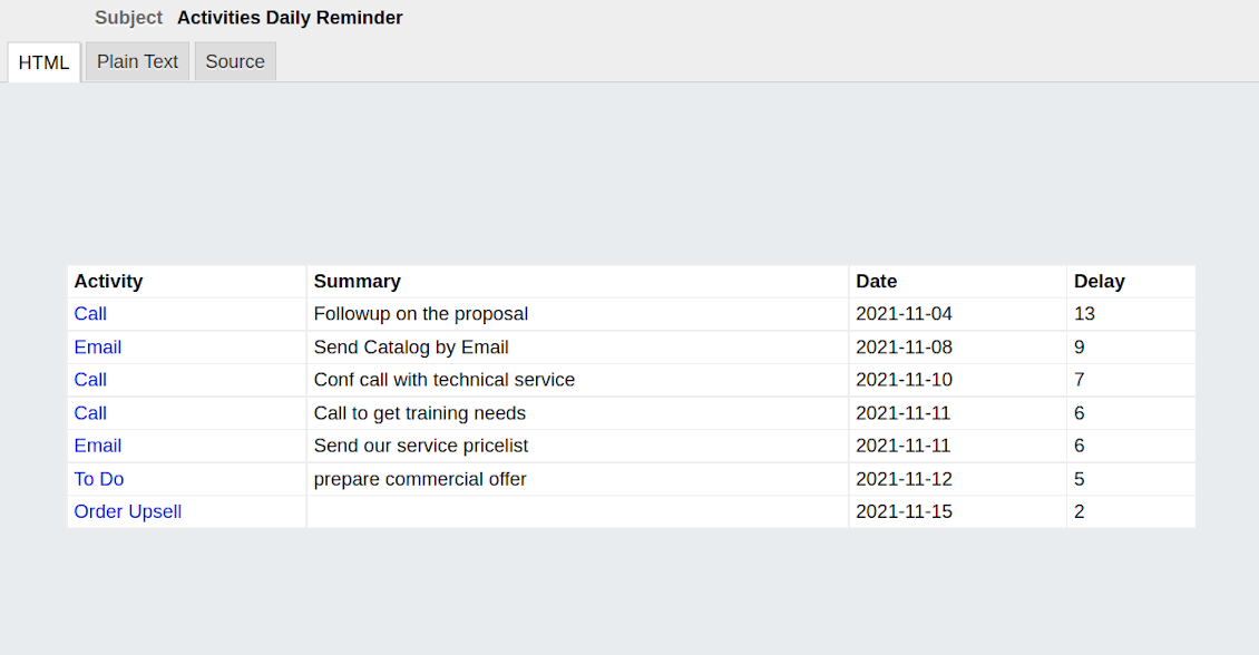 Odoo activities reminder