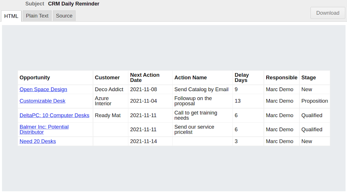 Odoo CRM reminder