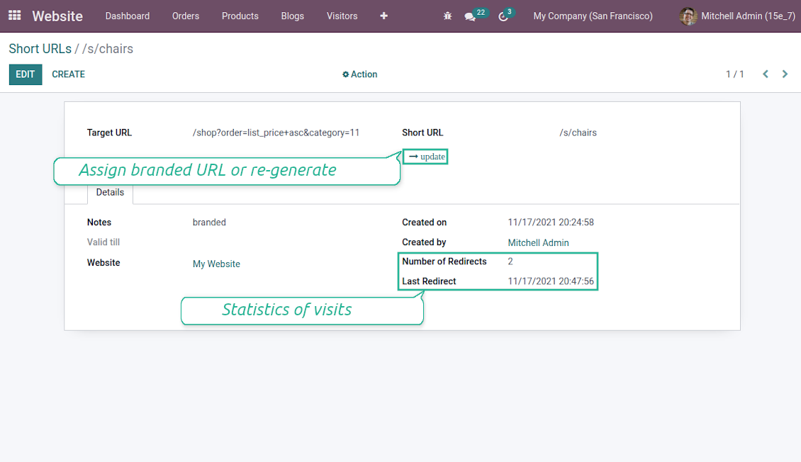 Modify Odoo short link