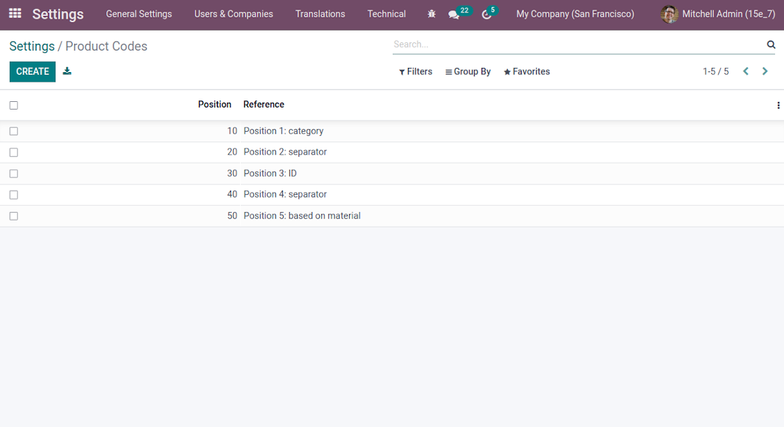 Code position to make product reference