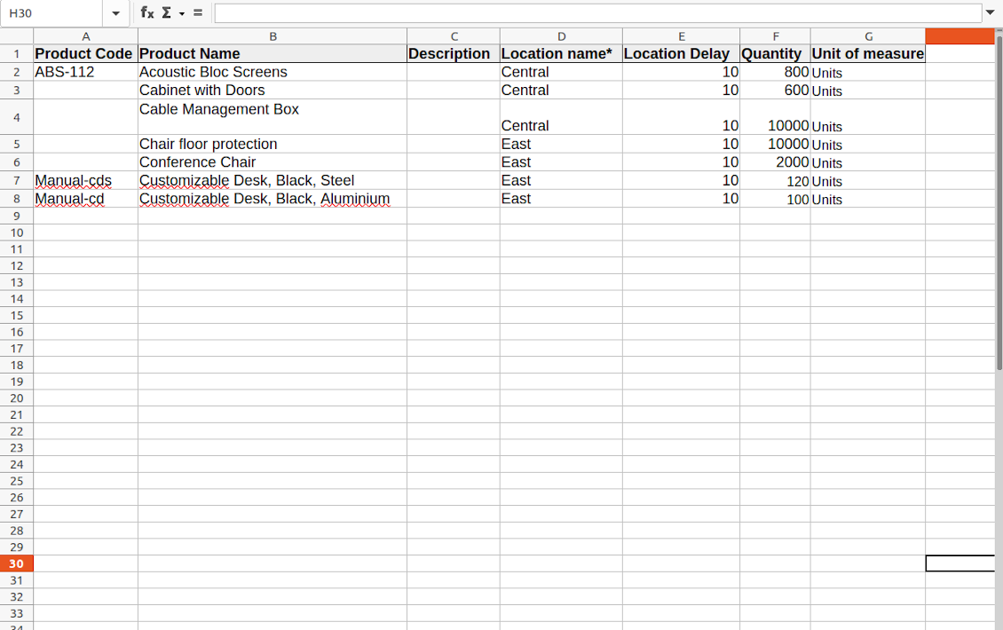 stocks_import_table.png