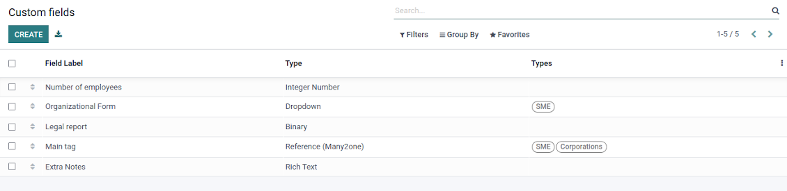 Customize properties of Odoo contacts