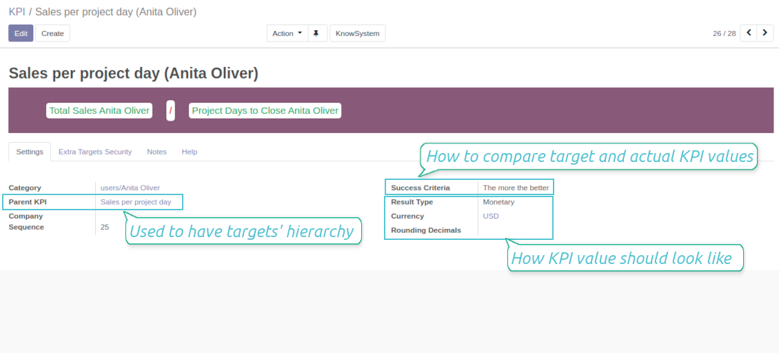 KPI configuration