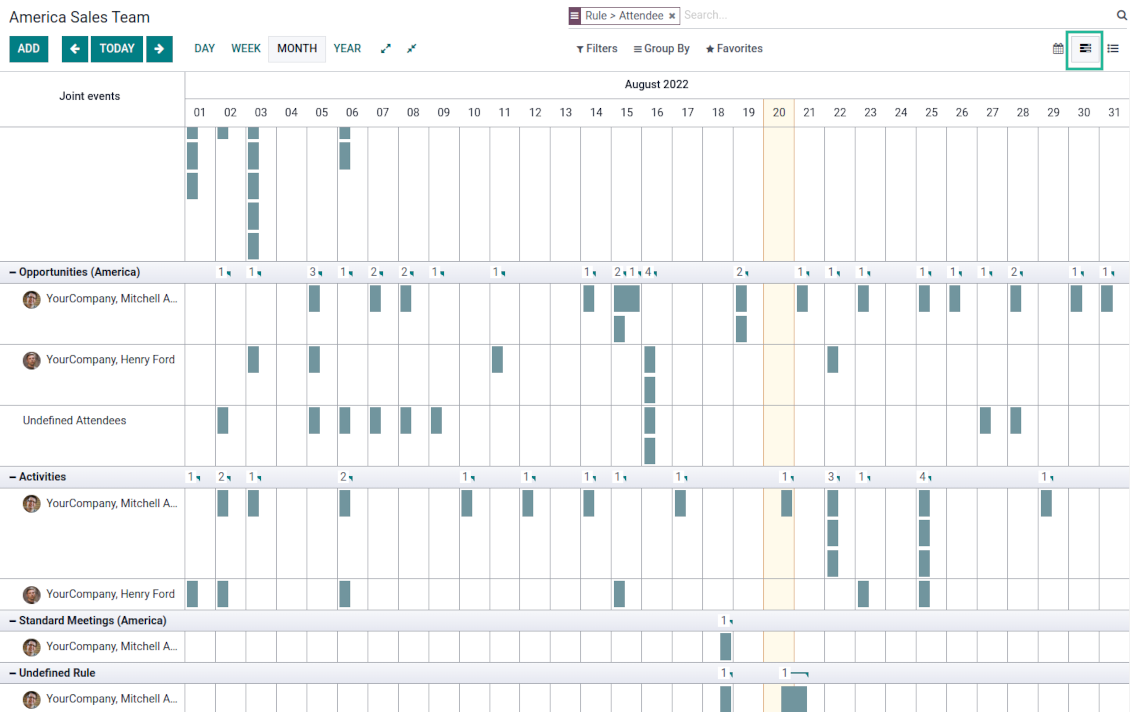 Odoo Enterprise Gantt Joint calendar