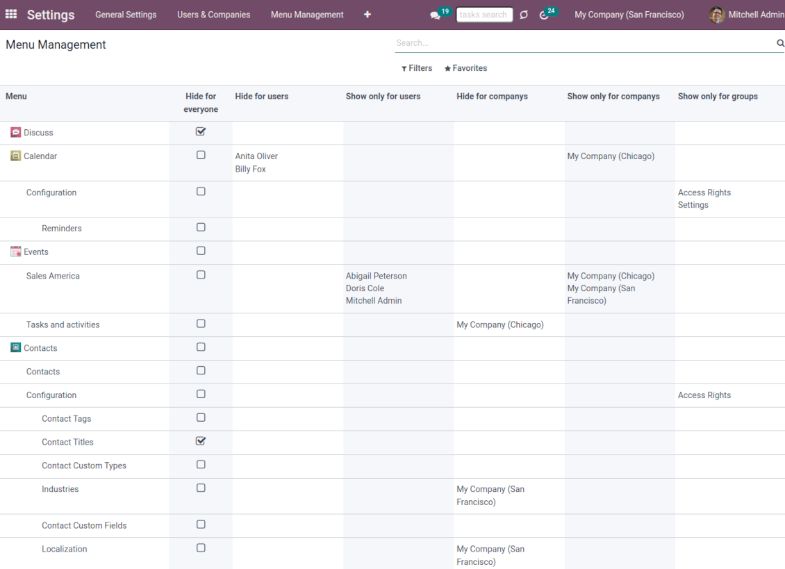 Odoo menus hierarchy access settings