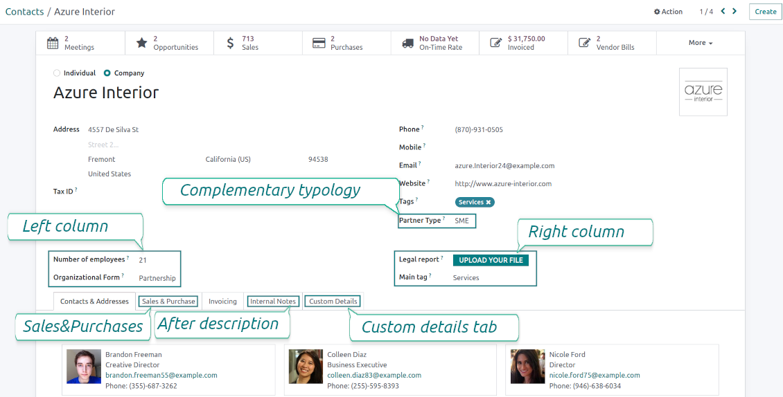 Customized Odoo form view of contacts