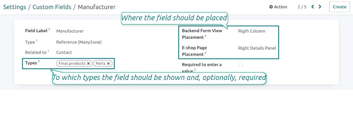 Custom fields depend on template types