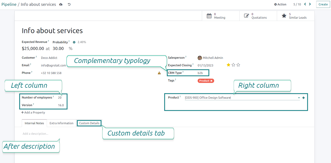 Customized form view of CRM opportunities