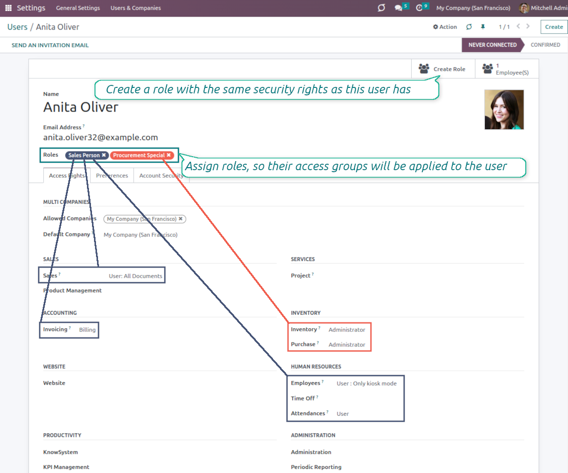 Security roles for Odoo users