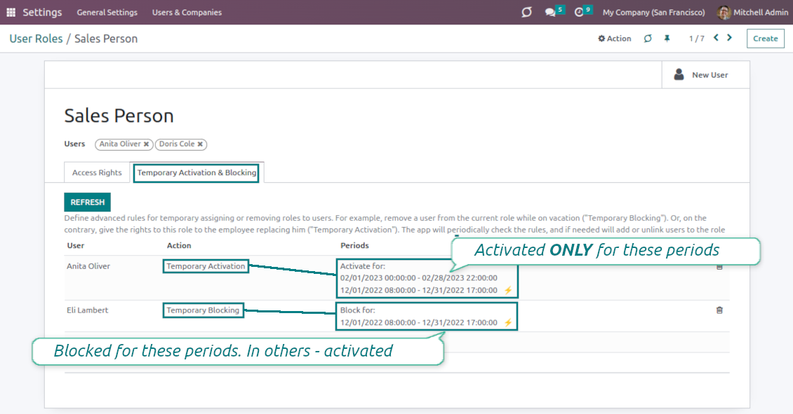 Temporary Odoo user deactivation