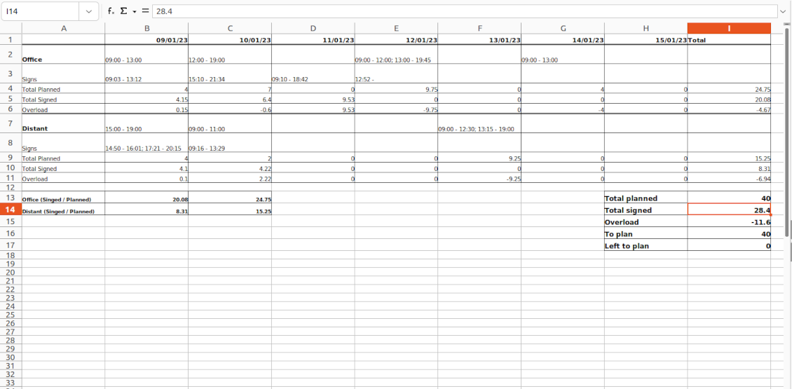 Shifts: XLSX
